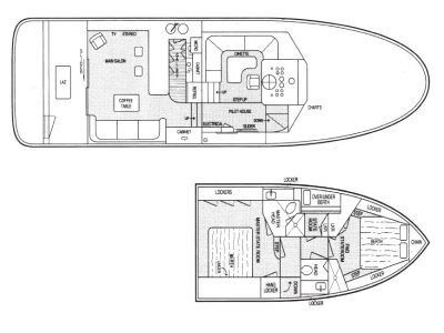 2005 Navigator 53 | 53ft